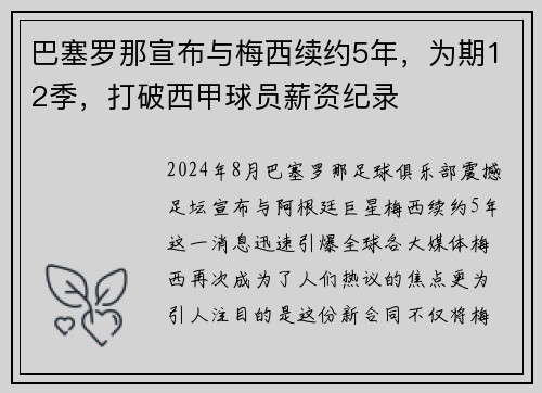 巴塞罗那宣布与梅西续约5年，为期12季，打破西甲球员薪资纪录