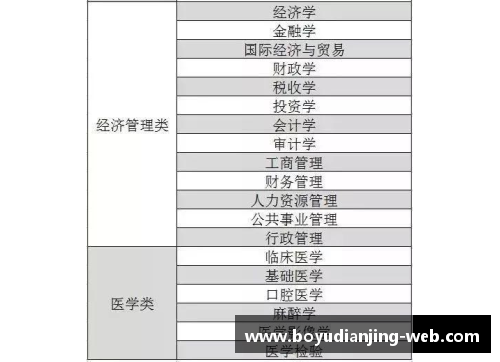 博鱼电竞中国环境最好的10所大学盘点,2021高考志愿填报参考！