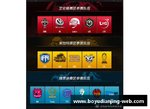 博鱼电竞欧洲杯附加赛即将开打，谁将最终获胜？ - 副本