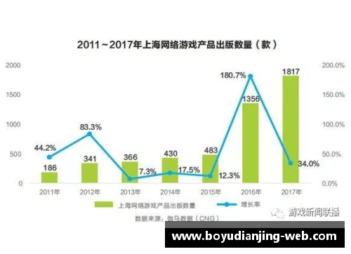 博鱼电竞西涅呼吁各国政府加大投资减少碳排放行动