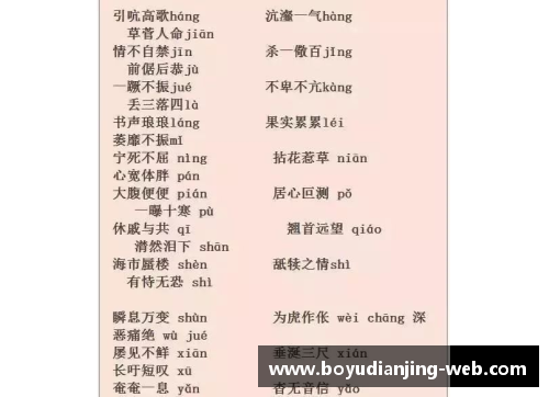 博鱼电竞语文常识大全，值得收藏！ - 副本