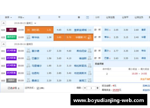 博鱼电竞NBA竞彩推荐：精准分析赛事，实时赔率预测 - 副本