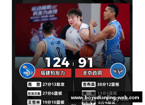博鱼电竞CBA三消息_福建轻松战胜广州，陈盈骏因伤缺阵，邹阳成主力球员