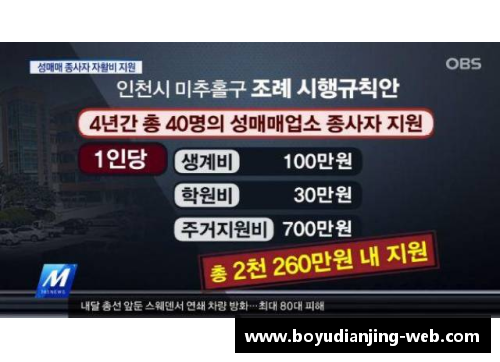 博鱼电竞韩国球员豁免政策：解读与影响 - 副本