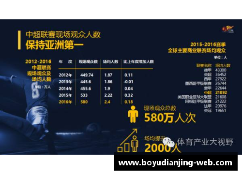 博鱼电竞门兴逼平多特，德甲排名上升，保持不败势头 - 副本